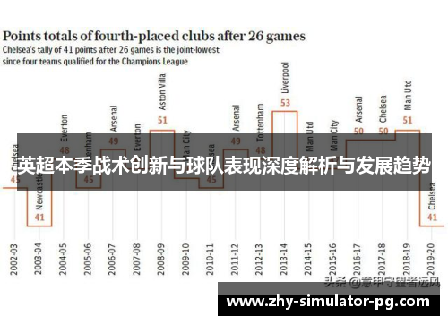 英超本季战术创新与球队表现深度解析与发展趋势 英超本季战术创新与球队表现深度解析与发展趋势