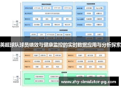 英超球队球员绩效与健康监控的实时数据应用与分析探索 英超球队球员绩效与健康监控的实时数据应用与分析探索
