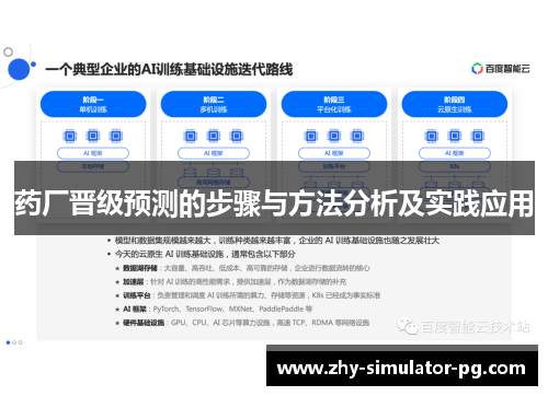 药厂晋级预测的步骤与方法分析及实践应用 药厂晋级预测的步骤与方法分析及实践应用