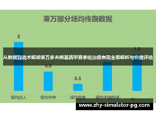从数据到战术解读莱万多夫斯基西甲赛季统治级表现全面解析与价值评估