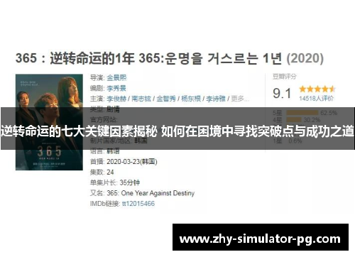 逆转命运的七大关键因素揭秘 如何在困境中寻找突破点与成功之道