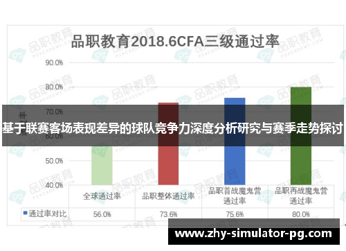 基于联赛客场表现差异的球队竞争力深度分析研究与赛季走势探讨 基于联赛客场表现差异的球队竞争力深度分析研究与赛季走势探讨